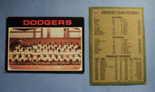 1971 Topps #402 Los Angeles Dodgers Team Checklist Card VG-G AUCT#10859