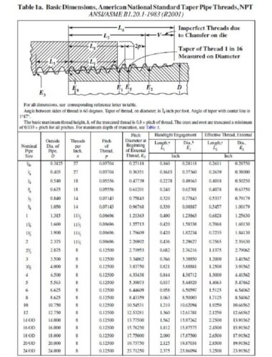 1/2" Male NPT X 1/2" Male NPT 90° Elbow 316S/S Instrument Brewing <5500-08-08-SS - Picture 3 of 4