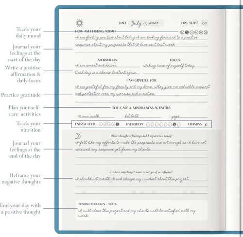 A Mental Health Journal - Picture 5 of 6