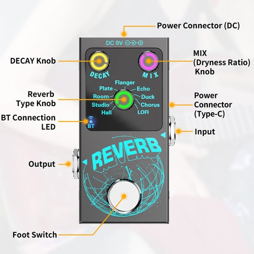 Digital Reverb Electric Guitar Effects Pedal 9 Reverb Types True Bypass S3U3 - Picture 3 of 12