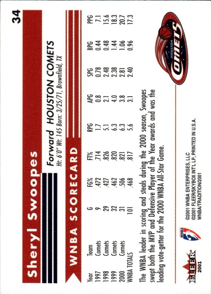 2001 Fleer Tradition WNBA #34 Sheryl Swoopes - Image 2 of 2