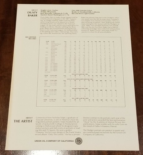 Dusty Baker "Los Angeles Dodgers" Licensed 1982 Union 76 8x10 Paper Photo - Picture 2 of 2