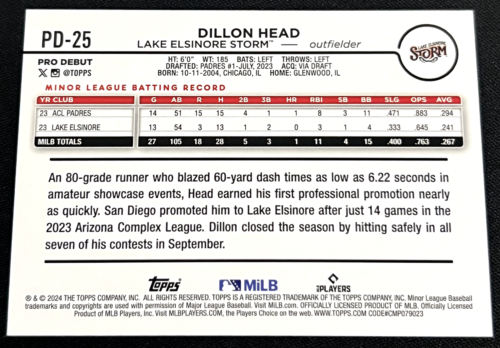 2024 Topps Pro Debut ⚾ PD1 - PD200 Complete a Set Rookies & Prospects - Inserts! - Picture 52 of 72