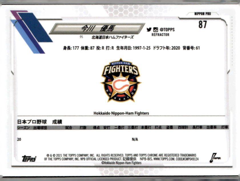 2021 Topps Chrome NPB #87 Yuma Imagawa Refractors (Q) | eBay 2021 Topps Chrome NPB #87 Yuma Imagawa Refractors (Q) | eBay