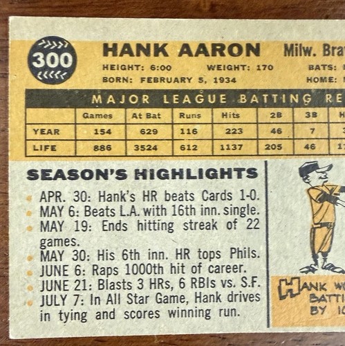 1960 TOPPS HANK AARON BASEBALL CARD #300 VG-EX+ CREASE READ DESC - Picture 16 of 18