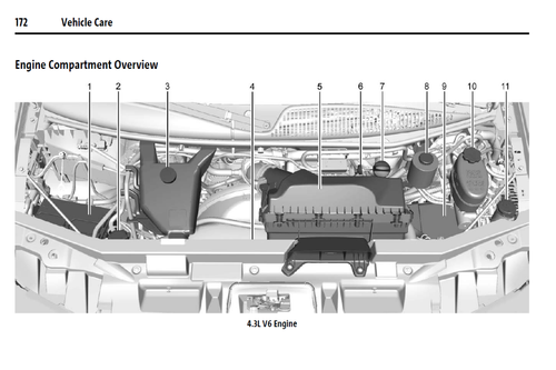 2025 Chevrolet Express Official Manual User Guide - Bild 5 von 7
