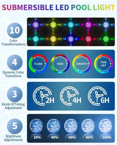 Pool Lights for Above Ground Pools, Hotub, Bathtub,Submersible Led Pond Lights - Picture 3 of 5
