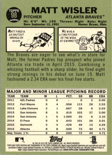 2016 Topps Heritage Baseball #98 Matt Wisler - Picture 2 of 2