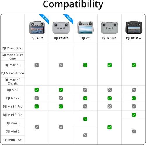 DJI RC Smart Controller 5.5 FHD Screen DJI Mini 3 Pro Mavic 3 Cine Air 2S RM330 - Photo 2 sur 10
