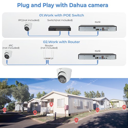 Videoregistratore di rete US Dahua 12MP 4K NVR 32CH AI 1U NVR4232-4KS3 senza PoE 2SATA - Foto 14 di 24