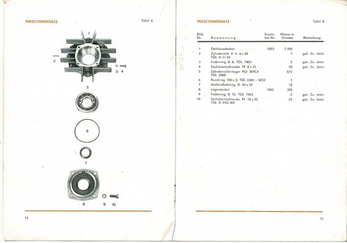 Ersatzteilkatalog Rohrmelkanlage M620 Kombinat Impulsa 1973 - Bild 5 von 5