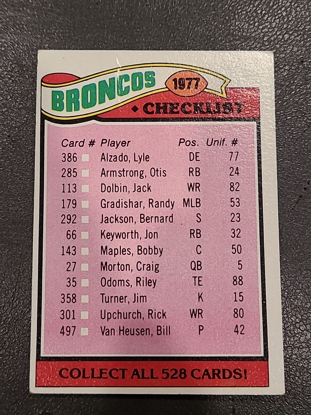 1977 Topps Team Checklist Denver Broncos #208