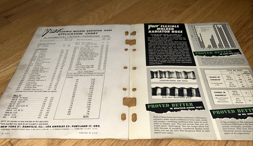 1955 VOIT FLEXIBLE MOLDED RADIATOR HOSE Catalog with Price List - Picture 4 of 6