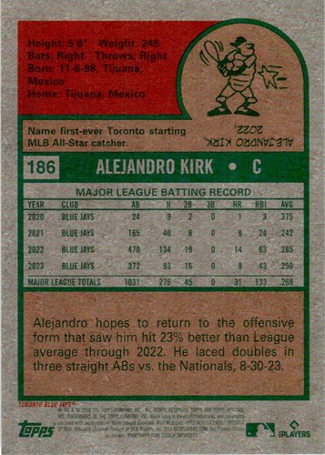 2024 High Numbers Alejandro Kirk 157/699 Toronto Blue Jays #186 - Picture 2 of 2