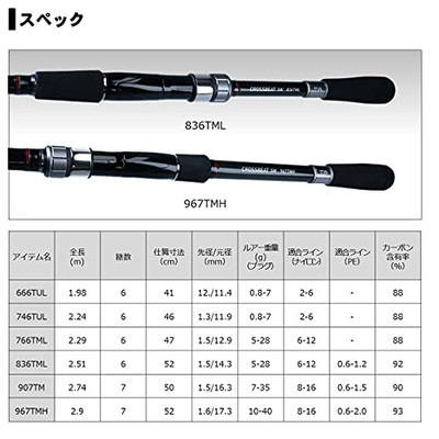 Daiwa Shake Lure rod CROSSBEAT SW 766TML fishing rod