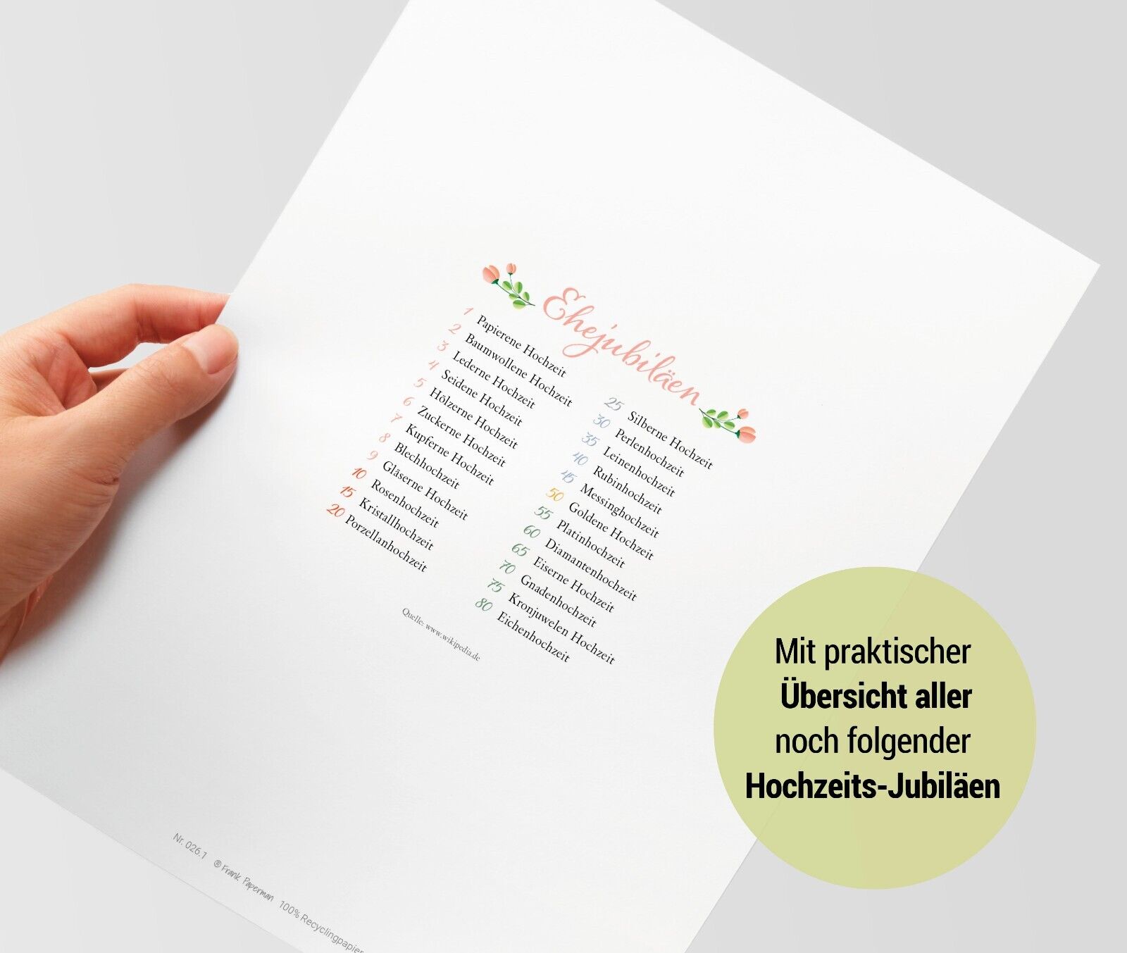 Bild 21 von 207