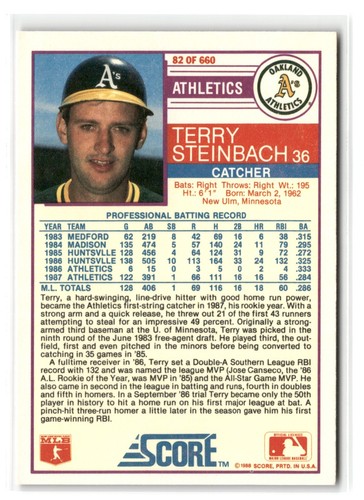 1988 Score Baseball (#1-220) - Pick a Card - Complete Your Set - 40% off 4+ - Picture 93 of 275