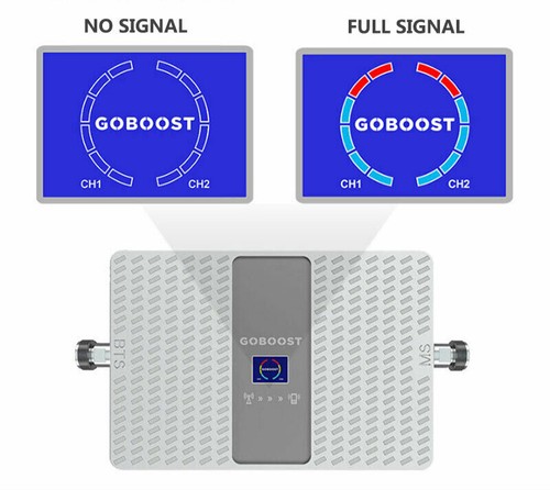 Cell Phone Signal Booster 2G 3G 4G 900 1800mhz Repeater Amplifier Data Voice - Picture 9 of 9