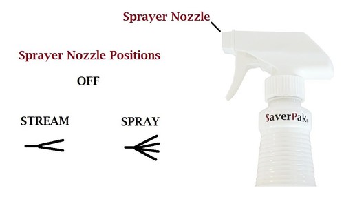 InsectGuard Permethrin Mosquitoes, Ticks and Flies Repellent & Insecticide Spray - Picture 7 of 10
