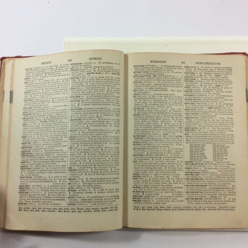 Websters Shorter School Dictionary 1914 Vintage Book - Picture 12 of 12