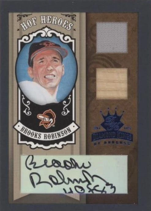 Blue Framed Materials Signatures