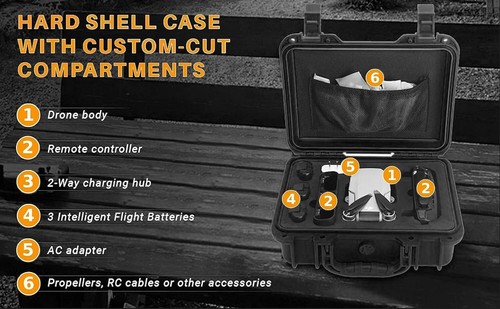 Waterproof Hard Carrying Protection Case, Black, For DJI Mini SE Drone - Picture 5 of 5