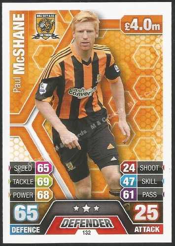 Match Attax 2013/14 13/14 Premier League BASISKARTEN 2013/2014 TOPPS 1-180 - Bild 133 von 181