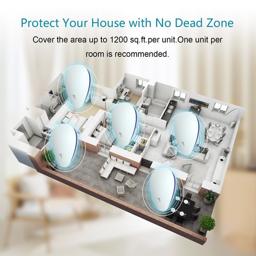6Pack Ultrasonic Pest Reject Home Control Electronic Repellent Mice Rat Repeller - Picture 5 of 11