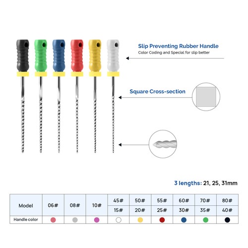 JMU Dental Endo Root Canal File K-files 31mm Stainless Steel #6-#40 Hand Files - Picture 3 of 30