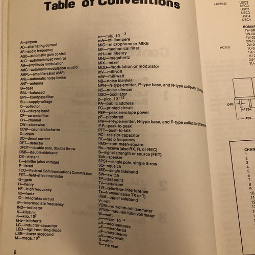 CB Radio Schematic-Servicing Manual Volume 7 By Tab Editorial Staff 936 1977 - Picture 11 of 17