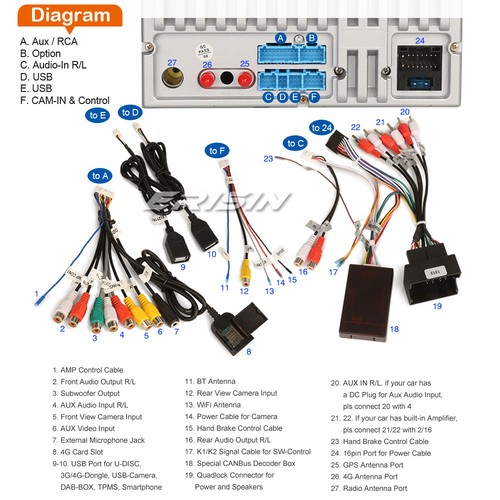 Android 14 DAB Autoradio Opel Vauxhall Zafira Corsa D Astra H Vectra Meriva GPS - Bild 21 von 24