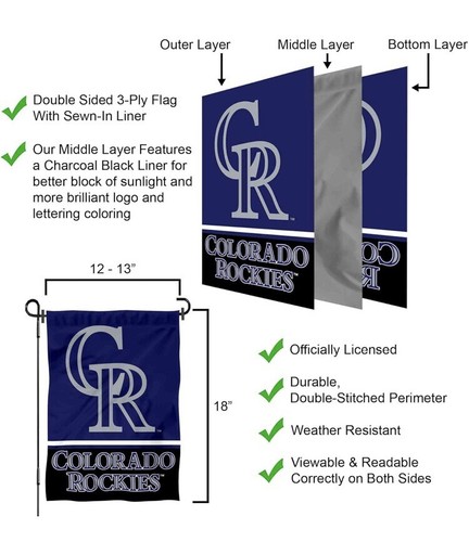 Colorado Rockies Double Sided Garden Lawn Flag 12” x 18” MLB New In Package - Picture 5 of 5