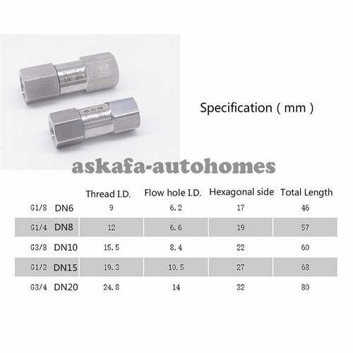 Split Type Combined Check valve G/NPT1/8 1/4 3/8 1/2 3/4 1 SS304 Stainless Steel - Picture 3 of 3