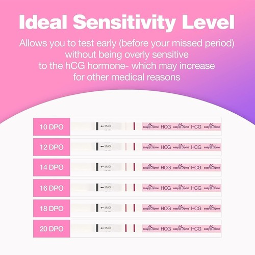 Easy@Home Pregnancy Test Strips 10/20/25pk – 10mIU + Premom App Tracker - Picture 5 of 12