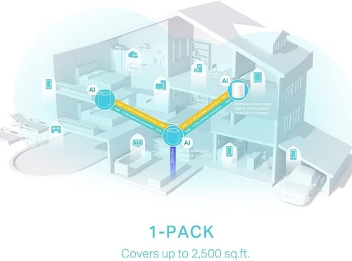 TP-Link Deco X50 AX3000 Whole Home AI-Driven Mesh Wi-Fi 6 System, Dual-Band with - Photo 3/7
