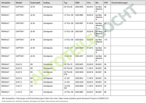 Klimakondensator Klimaanlage für Renault Dacia Smart Nissens 940321 2008 -> - Imagen 8 de 18