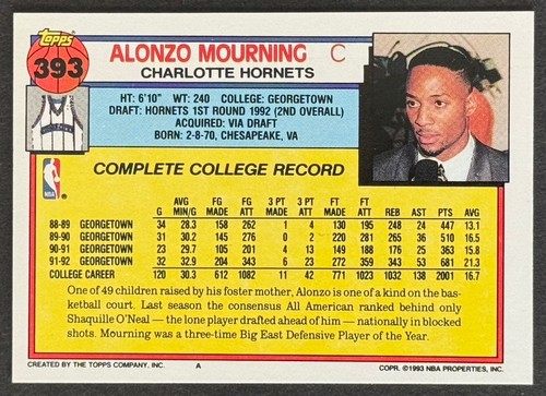ALONZO MOURNING 1992-93 Topps Rookie RC #393 CHARLOTTE HORNETS *Envío gratuito* - Imagen 2 de 2