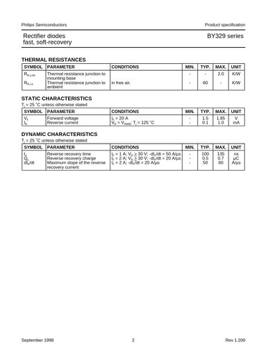 5PCS BY329-1200 BY329 Philips diodo raddrizzatore rapido recupero morbido 1200V 8A TO-220 - Foto 4 di 5
