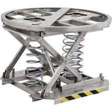 Stainless Steel Spring-Actuated Pallet Carousel & Skid Positioner