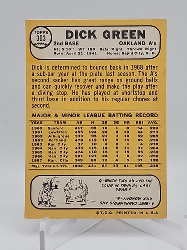 1968 Topps #303 Dick Green Vintage Oakland Athletics Baseball Card - Picture 2 of 2
