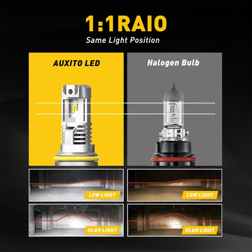 AUXITO 9007 HB5 LED Faros Bombillas Luz Alta Baja Kits de Conversión Lámparas 24000LM - Imagen 7 de 12