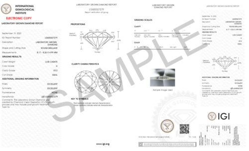 Engagement Ring Set 2.30 Carat IGI GIA Lab Grown Princess Diamond 950 Platinum - Picture 11 of 11