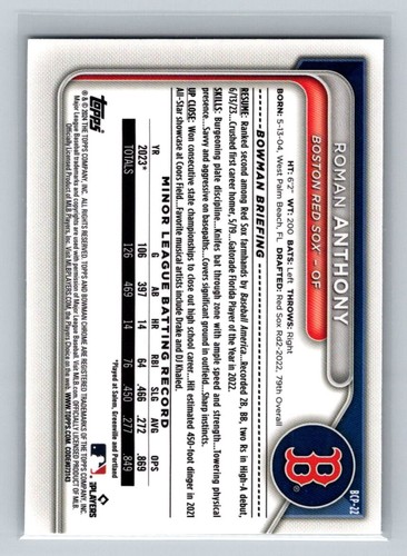 Tarjeta de béisbol 2024 Bowman Chrome Prospects verde brillo lunar insertos novatos 1ª - Imagen 31 de 135