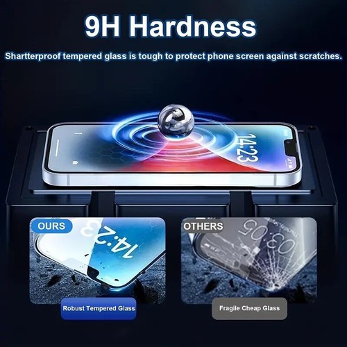 9H Tempered glass screen protector for iPhone 16 - Picture 6 of 8