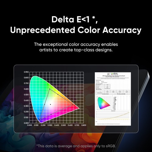 XP-Pen Artist 24 Pro Gen2 4K Graphics Drawing Tablet X3 Pro Pen Full Lamination - Bild 15 von 21