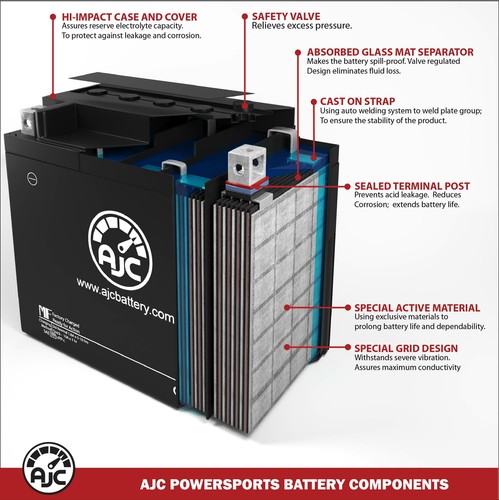 Yamaha TTR125E/LE (Electric Start) 125CC Replacement Battery (2003-2017) - Picture 4 of 4