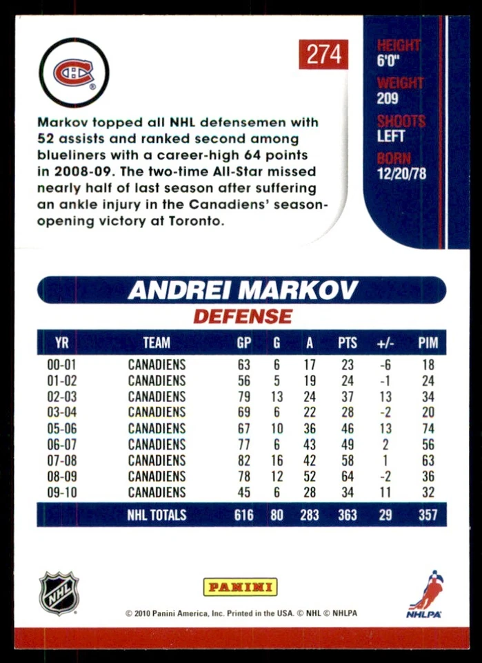 2010-11 Score Andrei Markov #274 - Image 2 of 2