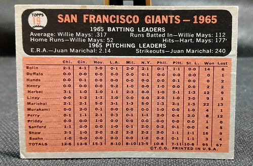 1966 Topps #19 San Francisco Giants LOW GRADE (filler) * Willie Mays - Bild 2 von 5