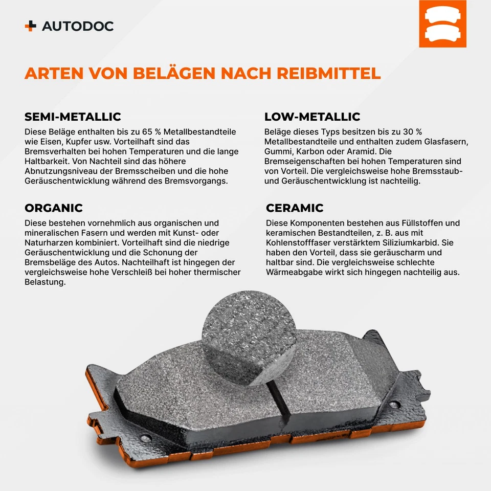 DELPHI LP3707 Bremsbeläge Satz Bremsklötze Hinten für FORD RANGER (TKE) - Bild 4 von 4