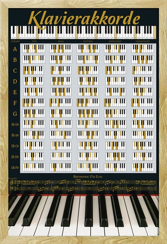 Acordes de piano - negro y dorado - impresión de póster musical - talla 61x91,5 cm - Imagen 22 de 25